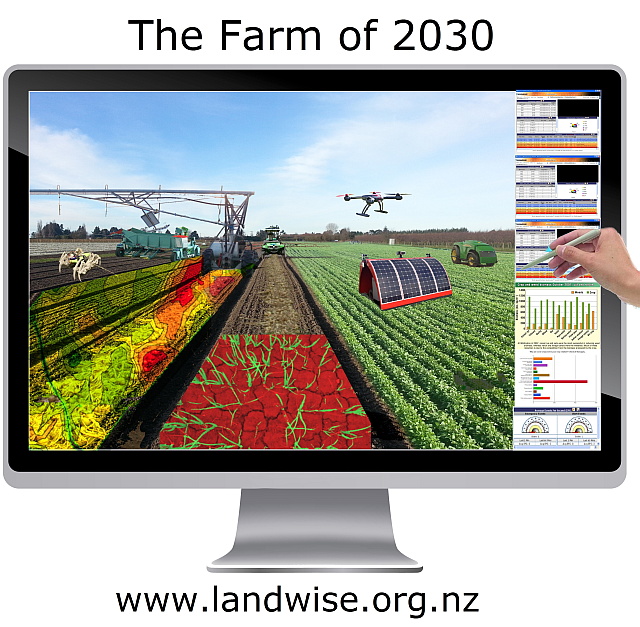 Farmof2030Web