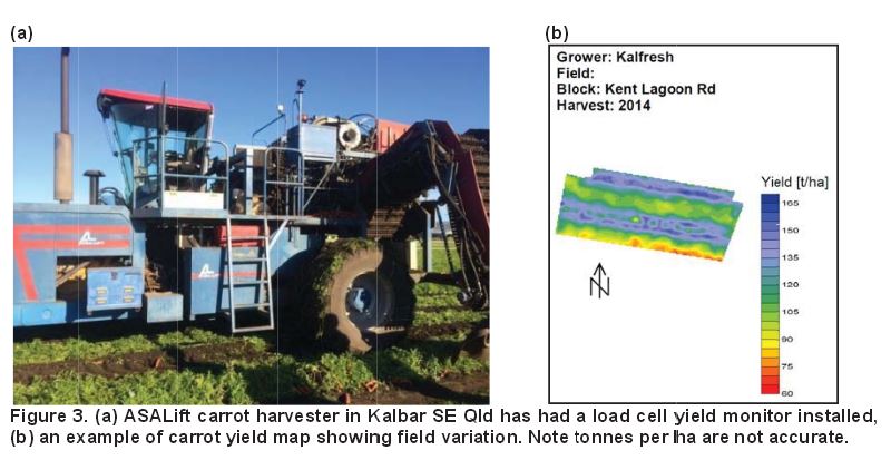 A carrot harvester fitted with a yield monitor as part of Queensland Precision Vegetables research. (C) Image from SPAA 2015 Conference Proceedings