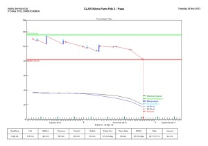 Paddock_3_a