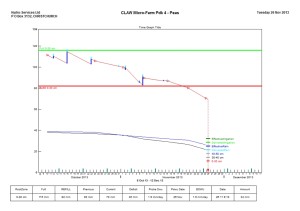 Paddock_4_a