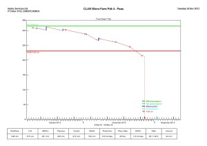 Paddock_4_b